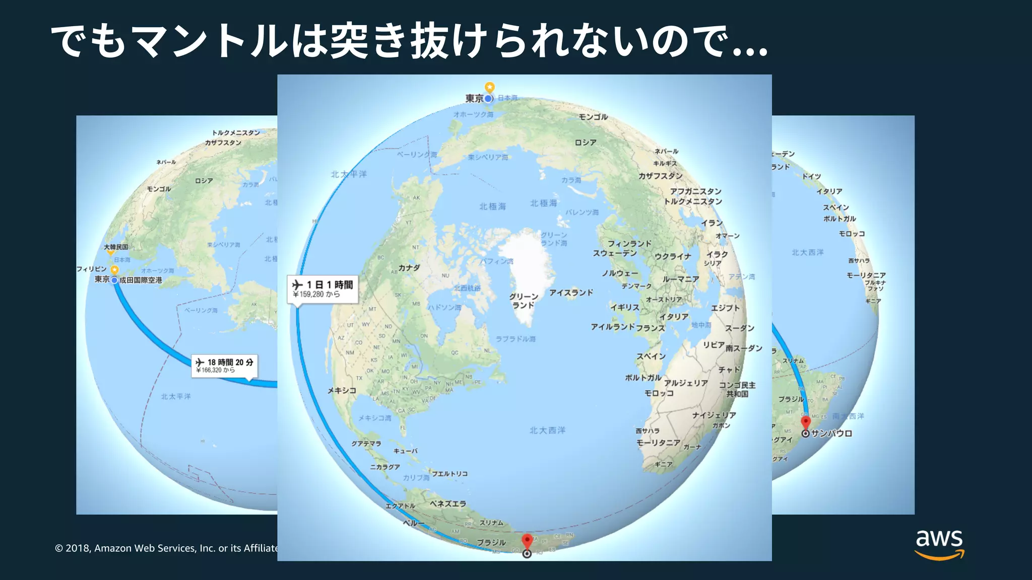 © 2018, Amazon Web Services, Inc. or its Affiliates. All rights reserved.
 