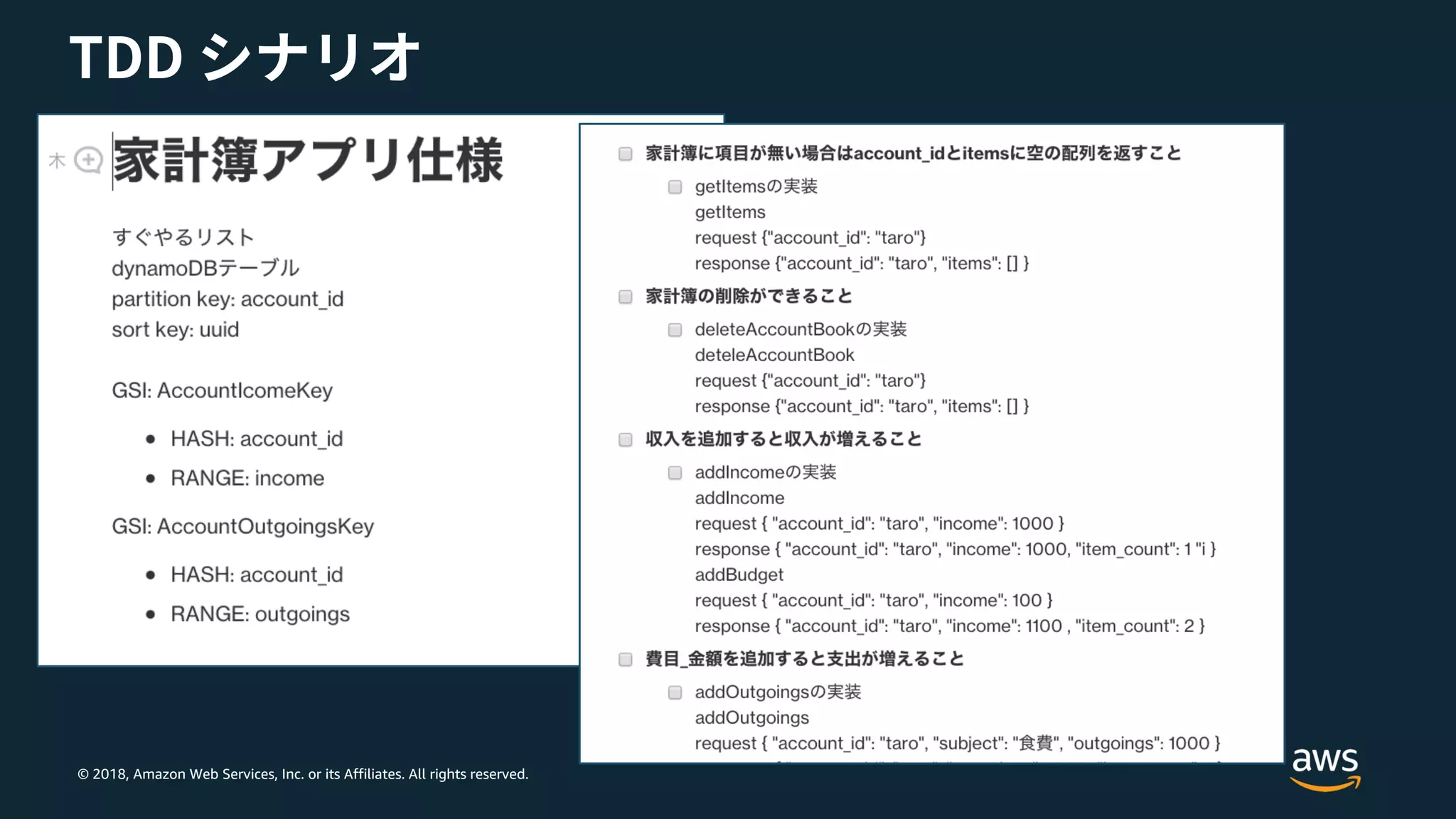© 2018, Amazon Web Services, Inc. or its Affiliates. All rights reserved.
 