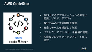 © 2018, Amazon Web Services, Inc. or its Affiliates. All rights reserved.
•
•
•
•
•
 