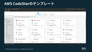 © 2018, Amazon Web Services, Inc. or its Affiliates. All rights reserved.
 
