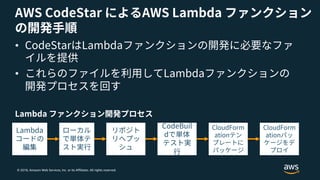 © 2018, Amazon Web Services, Inc. or its Affiliates. All rights reserved.
•
•
 