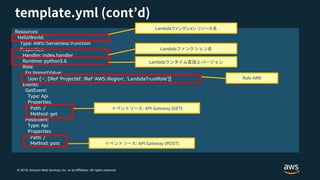 © 2018, Amazon Web Services, Inc. or its Affiliates. All rights reserved.
Resources:
HelloWorld:
Type: AWS::Serverless::Function
Properties:
Handler: index.handler
Runtime: python3.6
Role:
Fn::ImportValue:
!Join ['-', [!Ref 'ProjectId', !Ref 'AWS::Region', 'LambdaTrustRole']]
Events:
GetEvent:
Type: Api
Properties:
Path: /
Method: get
PostEvent:
Type: Api
Properties:
Path: /
Method: post
Lambda
Lambda
Lambda
Role ARN
: API Gateway (GET)
: API Gateway (POST)
 