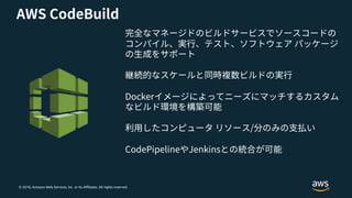 © 2018, Amazon Web Services, Inc. or its Affiliates. All rights reserved.
 