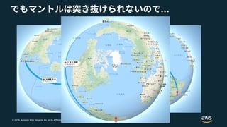 © 2018, Amazon Web Services, Inc. or its Affiliates. All rights reserved.
 