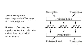 26
Speech Recognition
need Large-scale of Database
to train the system.
Nowadays, Deep-learning
algorithms play the major ...