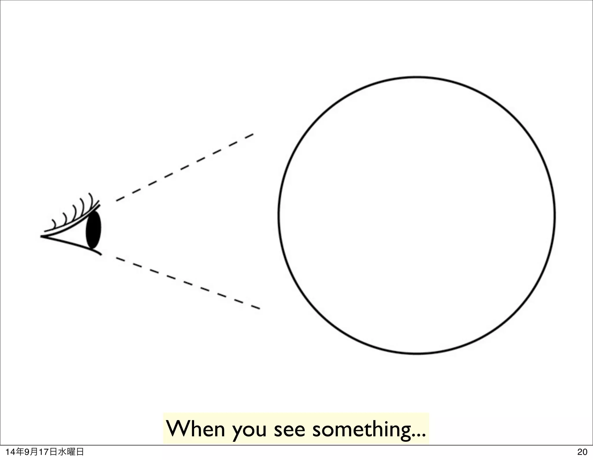 When you see something... 
14年9月17日水曜日20 
 