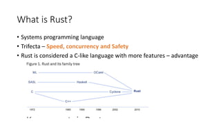 What is Rust?
• Systems programming language
• Trifecta – Speed, concurrency and Safety
• Rust is considered a C-like language with more features – advantage
 