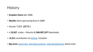History
• Graydon Hoare dev 2006
• Mozilla starts sponsoring Rust in 2009
• Version 1.0.0 (2015-)
• > 19,567 crates – libraries & 584,987,337 Downloads
• >2,211 contributors on Github. Compiler
• Big areas: game dev, operating systems, web development, block chain
 
