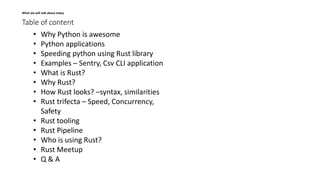 Table of content
What we will talk about today
• Why Python is awesome
• Python applications
• Speeding python using Rust library
• Examples – Sentry, Csv CLI application
• What is Rust?
• Why Rust?
• How Rust looks? –syntax, similarities
• Rust trifecta – Speed, Concurrency,
Safety
• Rust tooling
• Rust Pipeline
• Who is using Rust?
• Rust Meetup
• Q & A
 