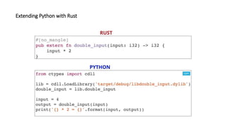 Extending Python with Rust
 