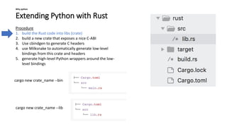 Extending Python with Rust
Why python
Procedure
1. build the Rust code into libs (crate)
2. build a new crate that exposes a nice C-ABI
3. Use cbindgen to generate C headers
4. use Milksnake to automatically generate low-level
bindings from this crate and headers
5. generate high-level Python wrappers around the low-
level bindings
cargo new crate_name --lib
cargo new crate_name --bin
 