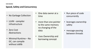 • Run piece of code
concurrently
• leverages ownership
safety
• message-passing
between threads
• One data owner at a
time
• more than one pointer
to the same memory
no changing of the
data
• Uses Ownership and
borrowing concept
• No Garbage Collection
• LLVM - compiler
infrastructure
• Zero Cost
Abstractions
• Minimal Runtime – No
GC, can compile
without stdlib
Speed, Safety and Concurrency
SUB-HEADING
 