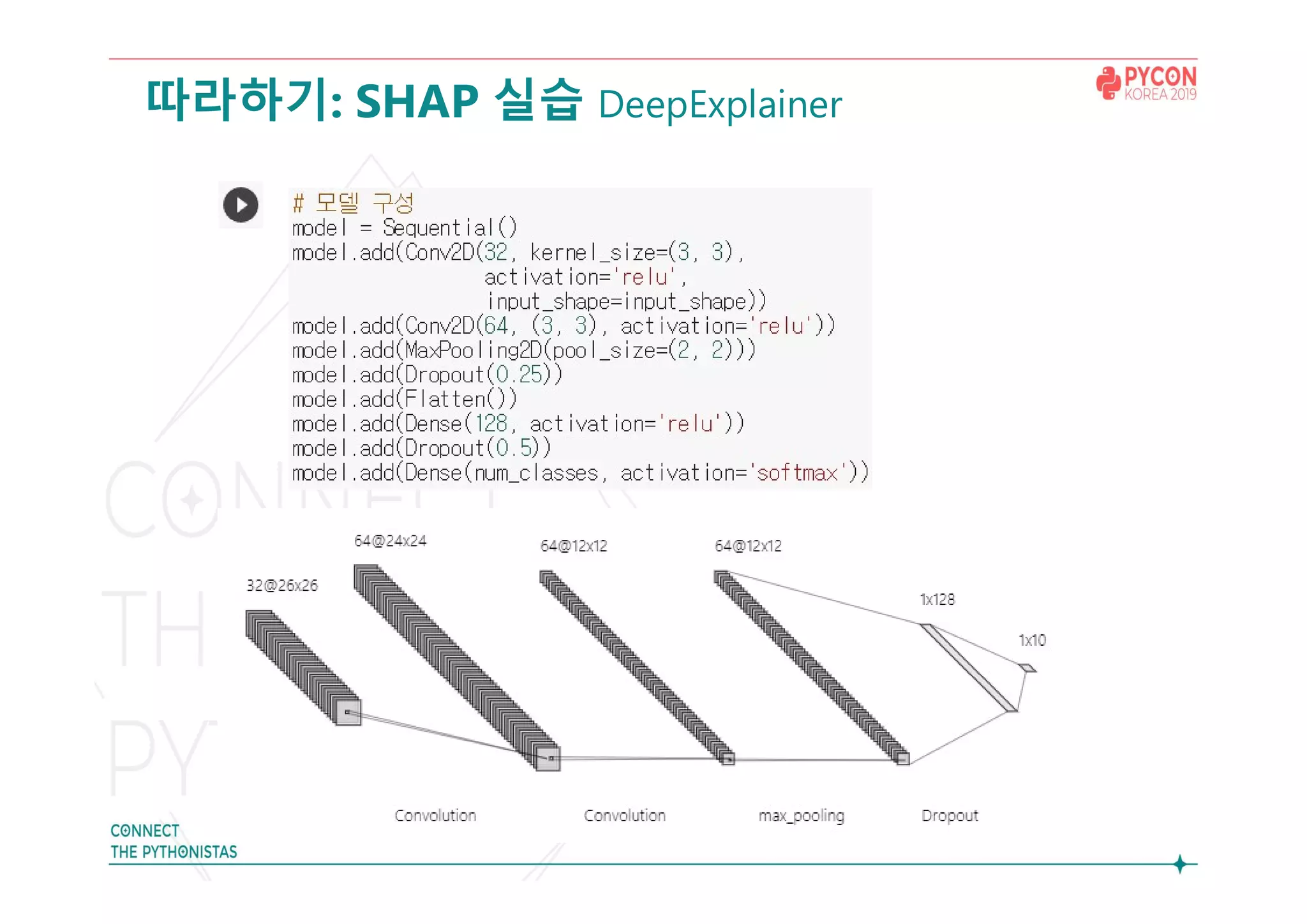 따라하기: SHAP 실습 DeepExplainer
 