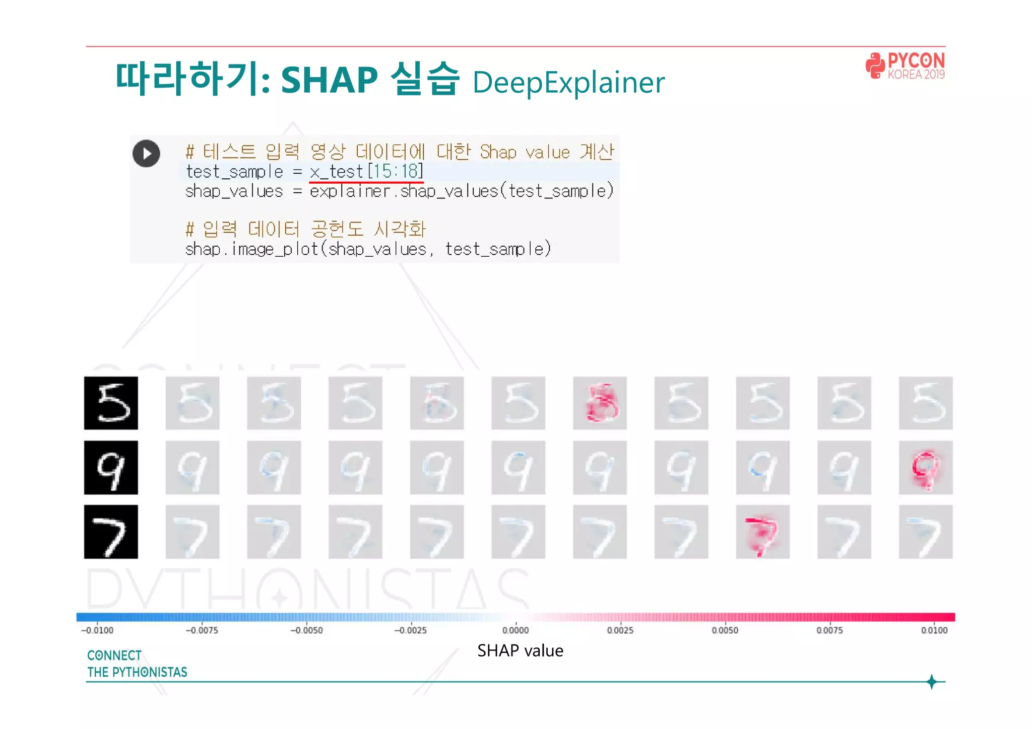 따라하기: SHAP 실습 DeepExplainer
SHAP value
 