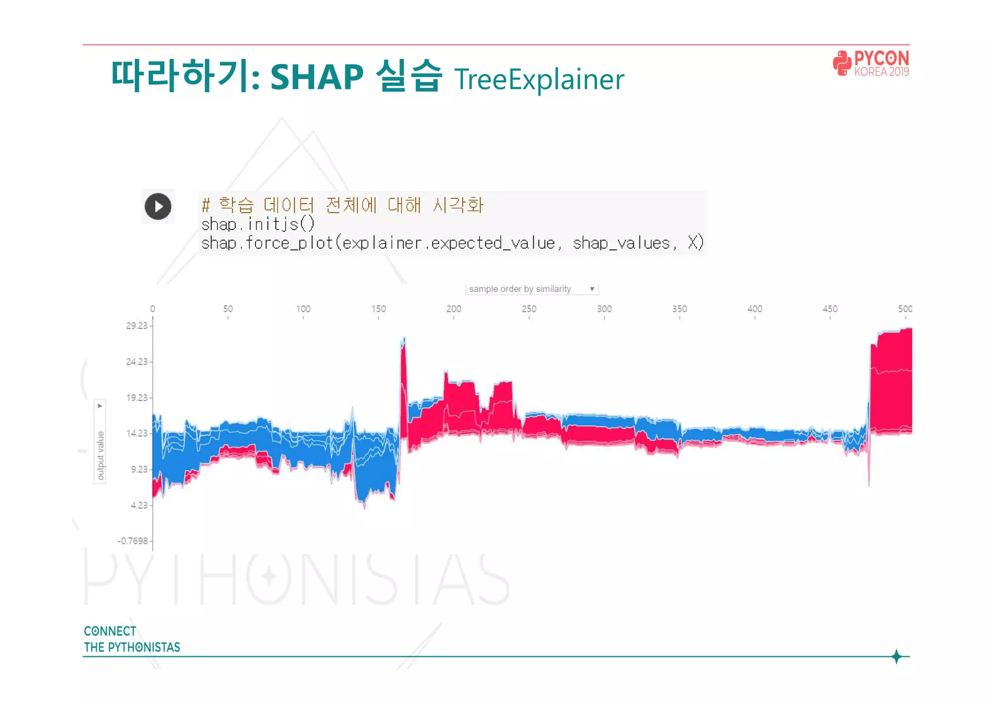 따라하기: SHAP 실습 TreeExplainer
 