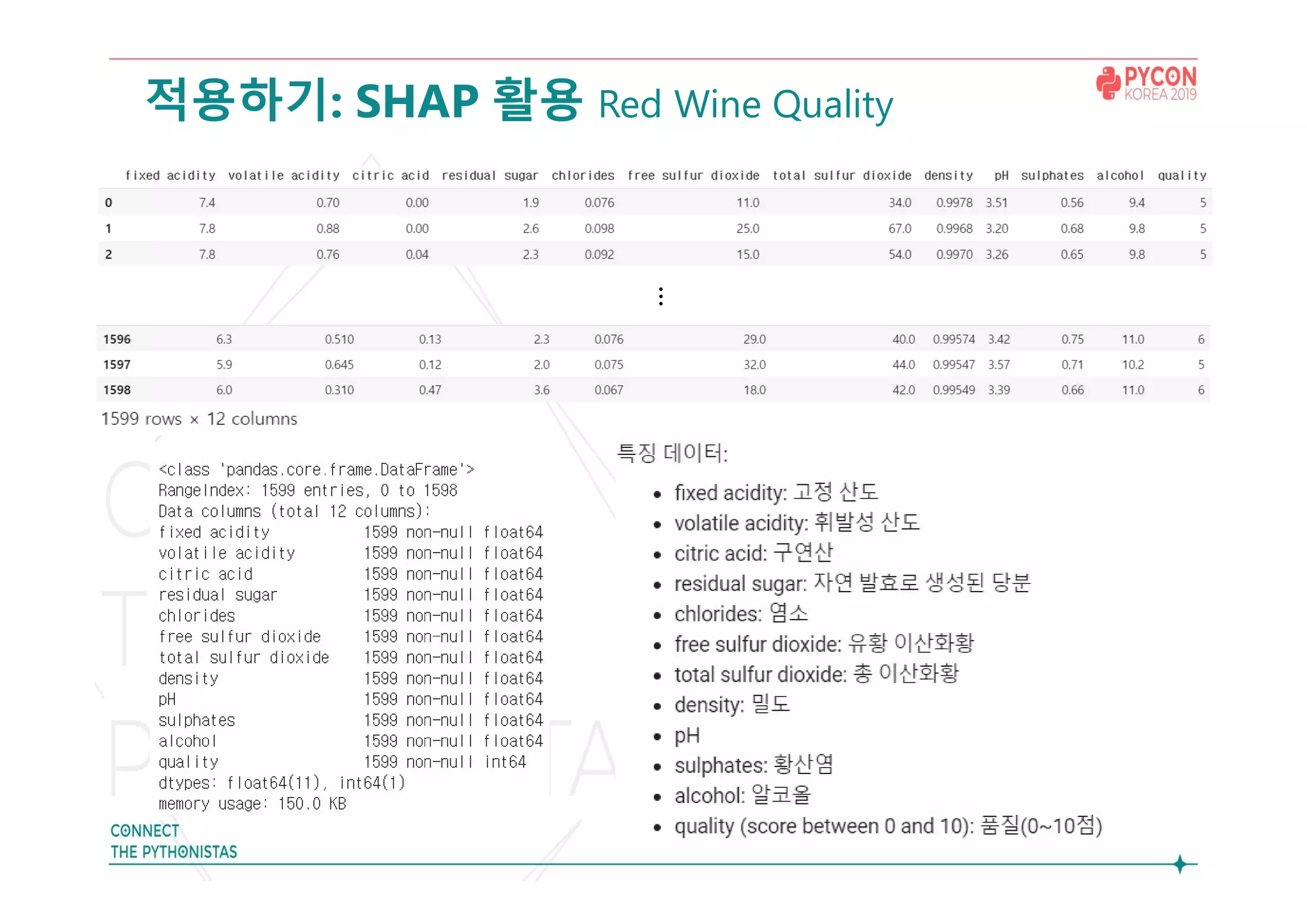 적용하기: SHAP 활용 Red Wine Quality
 