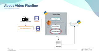 How to use Python in Video streaming service - PyCon Korea 2020