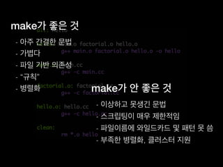 make가 좋은 것
- 아주 간결한 문법
- 가볍다
- 파일 기반 의존성
- “규칙”
- 병렬화 make가 안 좋은 것
- 이상하고 못생긴 문법
- 스크립팅이 매우 제한적임
- 파일이름에 와일드카드 및 패턴 못 씀
- 부족한 병렬화, 클러스터 지원
 