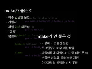 make가 좋은 것
- 아주 간결한 문법
- 가볍다
- 파일 기반 의존성
- “규칙”
- 병렬화 make가 안 좋은 것
- 이상하고 못생긴 문법
- 스크립팅이 매우 제한적임
- 파일이름에 와일드카드 및 패턴 못 씀
- 부족한 병렬화, 클러스터 지원
- 현대과학의 혜택을 받지 못함
 