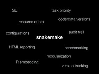 snakemake
GUI
resource quota
task priority
code/data versions
audit trailconﬁgurations
HTML reporting
R embedding
benchmarking
modularization
version tracking
 