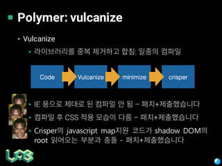Polymer: vulcanize
▪ Vulcanize
▪ :
▪ IE – +
▪ CSS – +
▪ Crisper javascript map shadow DOM
root - +
 