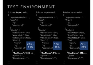 T E S T E N V I R O N M E N T
$ docker inspect web1
[{
"AppArmorProfile": "",
"Args": [
"-g",
"daemon off;"
],
"Config": {
"AttachStderr": false,
"AttachStdin": false,
"AttachStdout": false,
"Cmd": [
"nginx",
"-g",
"daemon off;"
],
"CpuShares": 1024, =>
"Cpuset": "",
"Domainname": “",
…
…
$ docker inspect web2
[{
"AppArmorProfile": "",
"Args": [
"-g",
"daemon off;"
],
"Config": {
"AttachStderr": false,
"AttachStdin": false,
"AttachStdout": false,
"Cmd": [
"nginx",
"-g",
"daemon off;"
],
"CpuShares": 512, =>
"Cpuset": "",
"Domainname": “",
…
…
$ docker inspect web3
[{
"AppArmorProfile": "",
"Args": [
"-g",
"daemon off;"
],
"Config": {
"AttachStderr": false,
"AttachStdin": false,
"AttachStdout": false,
"Cmd": [
"nginx",
"-g",
"daemon off;"
],
"CpuShares": 512, =>
"Cpuset": "",
"Domainname": “",
…
…
C P U :
5 0 %
C P U :
2 5 %
C P U :
2 5 %
 