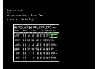 Docker Host example
$ top
docker container : ubuntu 2ea
container : ubuntu(nginx)
 