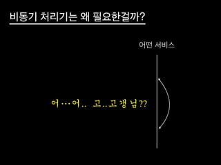 비동기 처리기는 왜 필요한걸까?
어떤 서비스
어…어..	 고..고갱님??
 