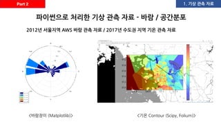 weather-data-processing-using-python | PPT