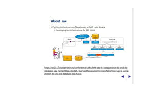 SQLAlchemy and Alembic