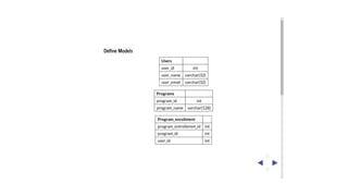 SQLAlchemy and Alembic