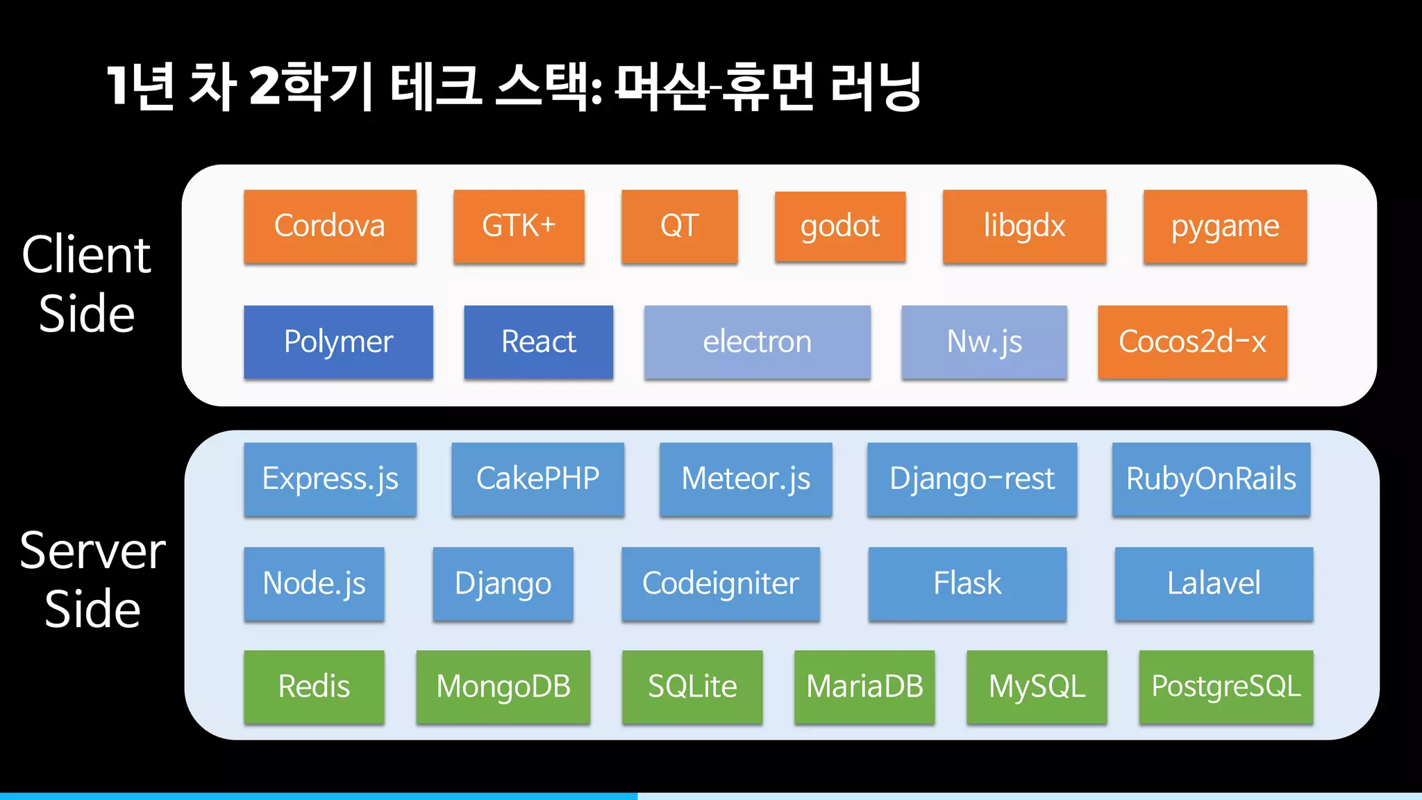 +2
2
.
C 2
2 2
2
2
2
2 . . C 2
. 2 2 . . . 2
+2. 2 2
+ C +.
B
B C . 2- -
B 2 . 2 2 2 . 2
1 2 :
 