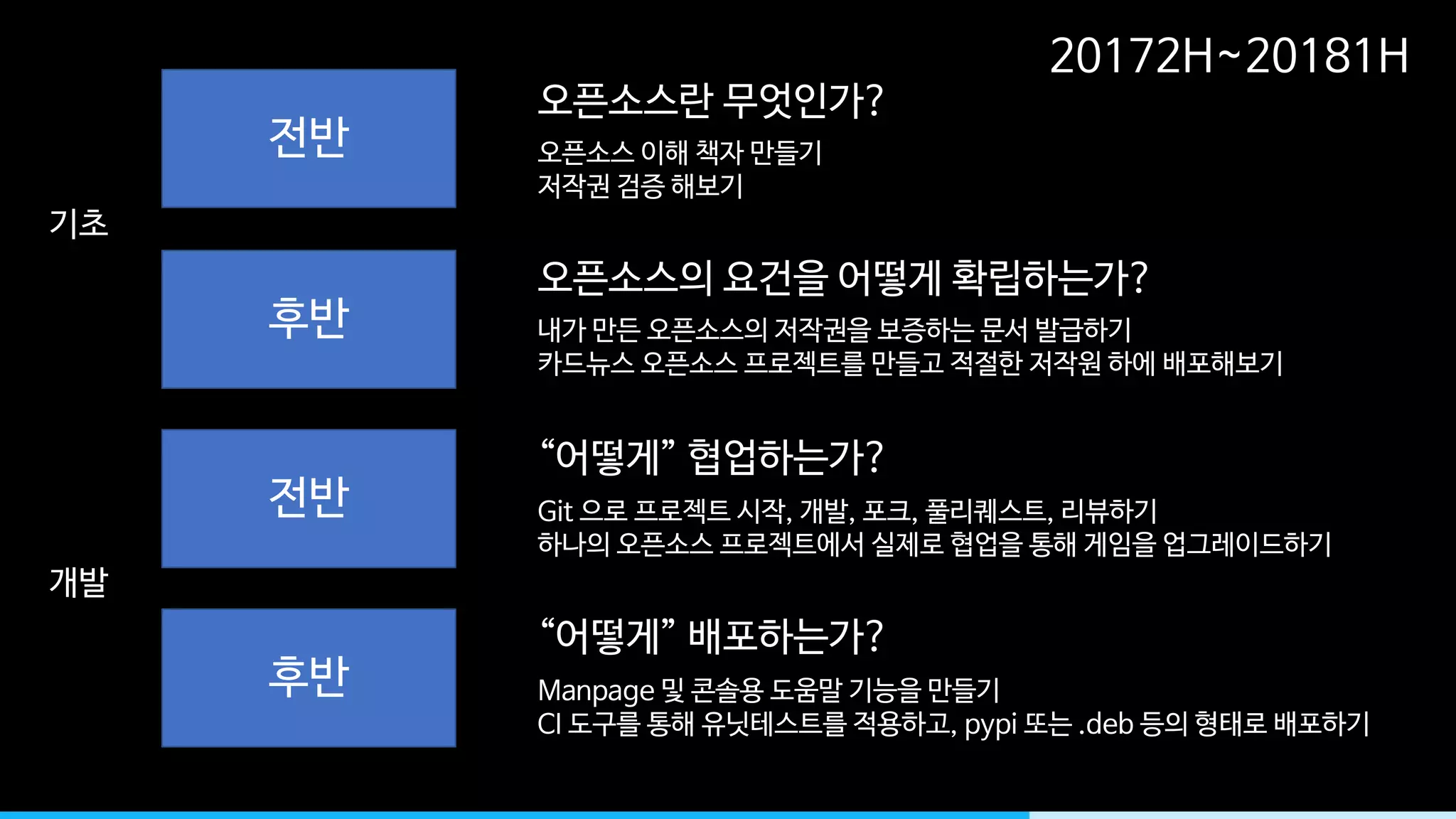 2b 8
2b 8
n g b 8
dp
H
t 7
G n t
y H t e
, y
?n y e a 8 M
. ~ i C H
.0., In
1
 