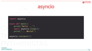 import asyncio
async def main():
print('Hello ...')
await asyncio.sleep(1)
print('... World!')
asyncio.run(main())
!15
asyncio
 