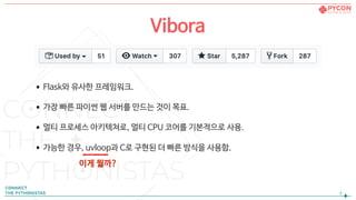•Flask와 유사한 프레임워크.

•가장 빠른 파이썬 웹 서버를 만드는 것이 목표.

•멀티 프로세스 아키텍쳐로, 멀티 CPU 코어를 기본적으로 사용.

•가능한 경우, uvloop과 C로 구현된 더 빠른 방식을 사용함.
!9
Vibora
이게 뭘까?
 