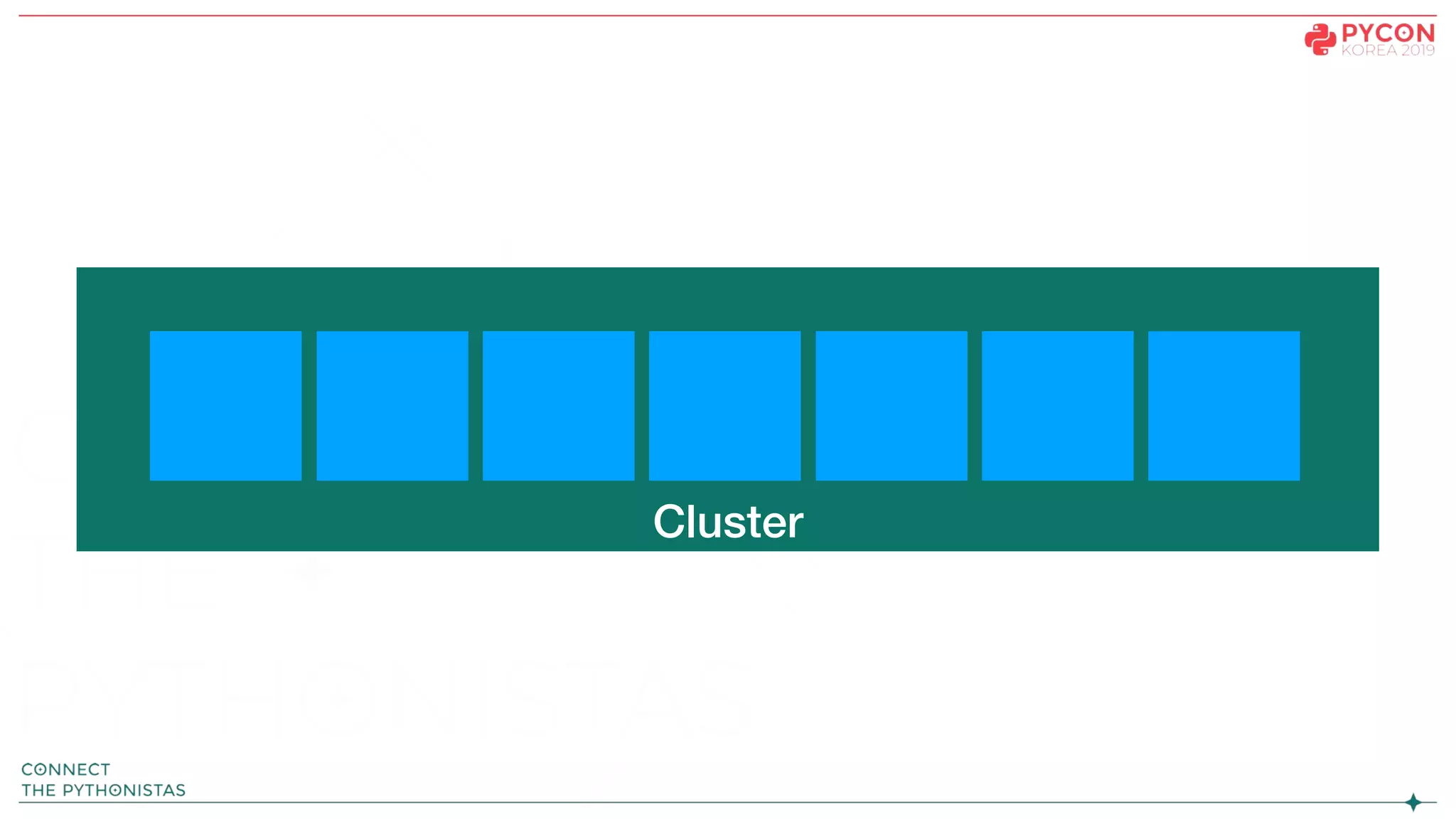 Cluster
 