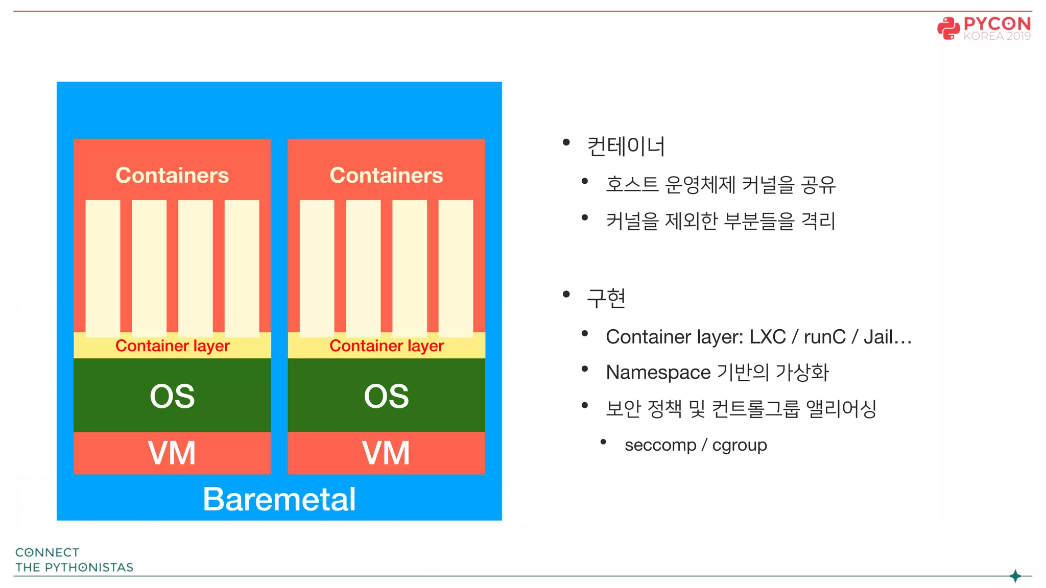 Baremetal
VM VM
OS
Container layer
Containers Containers
OS
Container layer
• 컨테이너
• 호스트 운영체제 커널을 공유
• 커널을 제외한 부분들을 격리
• 구현
• Container layer: LXC / runC / Jail…
• Namespace 기반의 가상화
• 보안 정책 및 컨트롤그룹 앨리어싱
• seccomp / cgroup
 