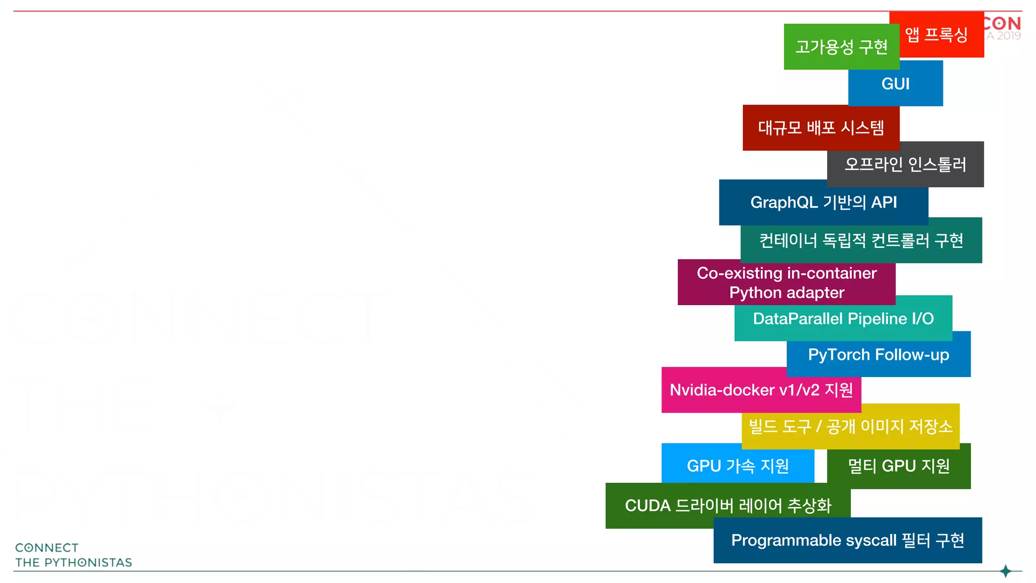 앱 프록싱
GPU 가속 지원 멀티 GPU 지원
빌드 도구 / 공개 이미지 저장소
Nvidia-docker v1/v2 지원
PyTorch Follow-up
DataParallel Pipeline I/O
Co-existing in-container
Python adapter
컨테이너 독립적 컨트롤러 구현
GraphQL 기반의 API
오프라인 인스톨러
대규모 배포 시스템
GUI
고가용성 구현
CUDA 드라이버 레이어 추상화
Programmable syscall 필터 구현
 