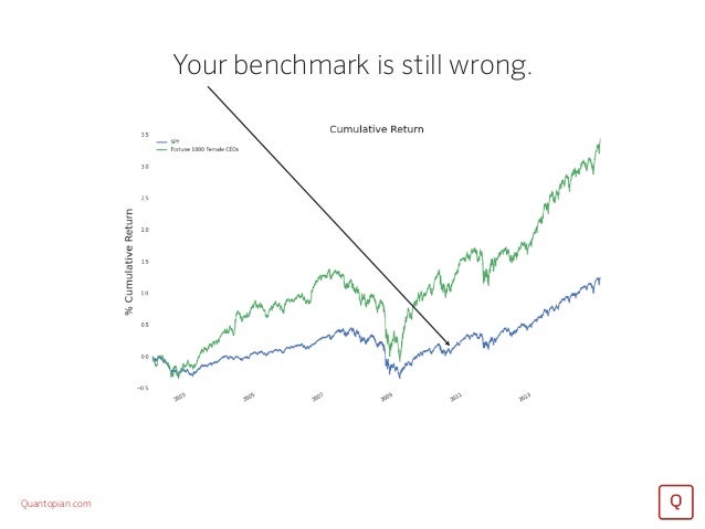 Quantitative strategies for derivatives trading pdf