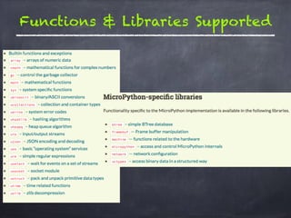 Functions & Libraries Supported
 