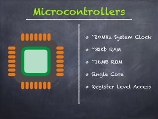 ~20MHz System Clock
~32Kb RAM
~16MB ROM
Single Core
Register Level Access
Microcontrollers
 