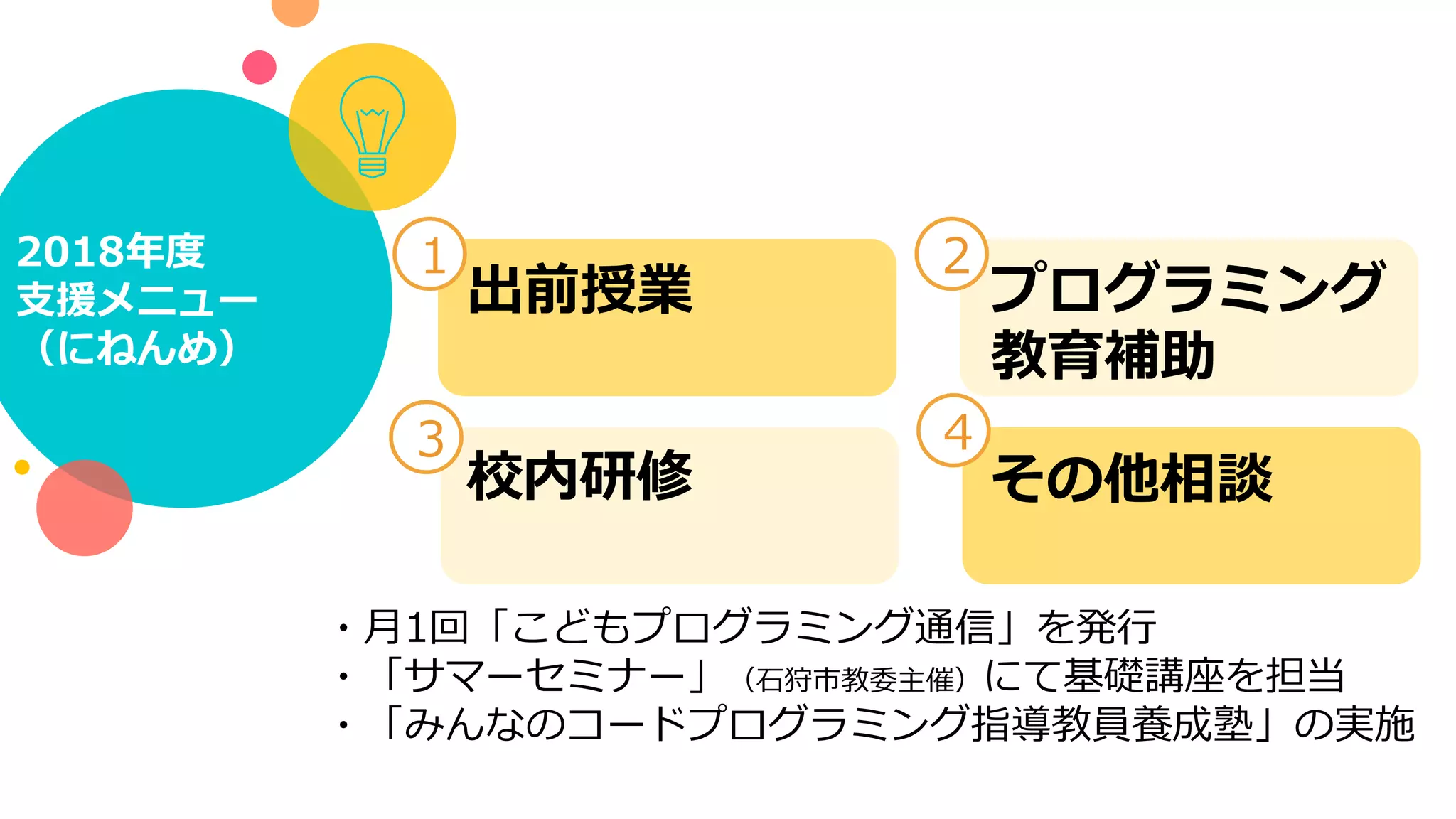 2018年度
⽀援メニュー
（にねんめ）
出前授業 プログラミング
教育補助
校内研修 その他相談
1 2
3 4
・⽉1回「こどもプログラミング通信」を発⾏
・「サマーセミナー」（⽯狩市教委主催）にて基礎講座を担当
・「みんなのコードプログラミング指導教員養成塾」の実施
 