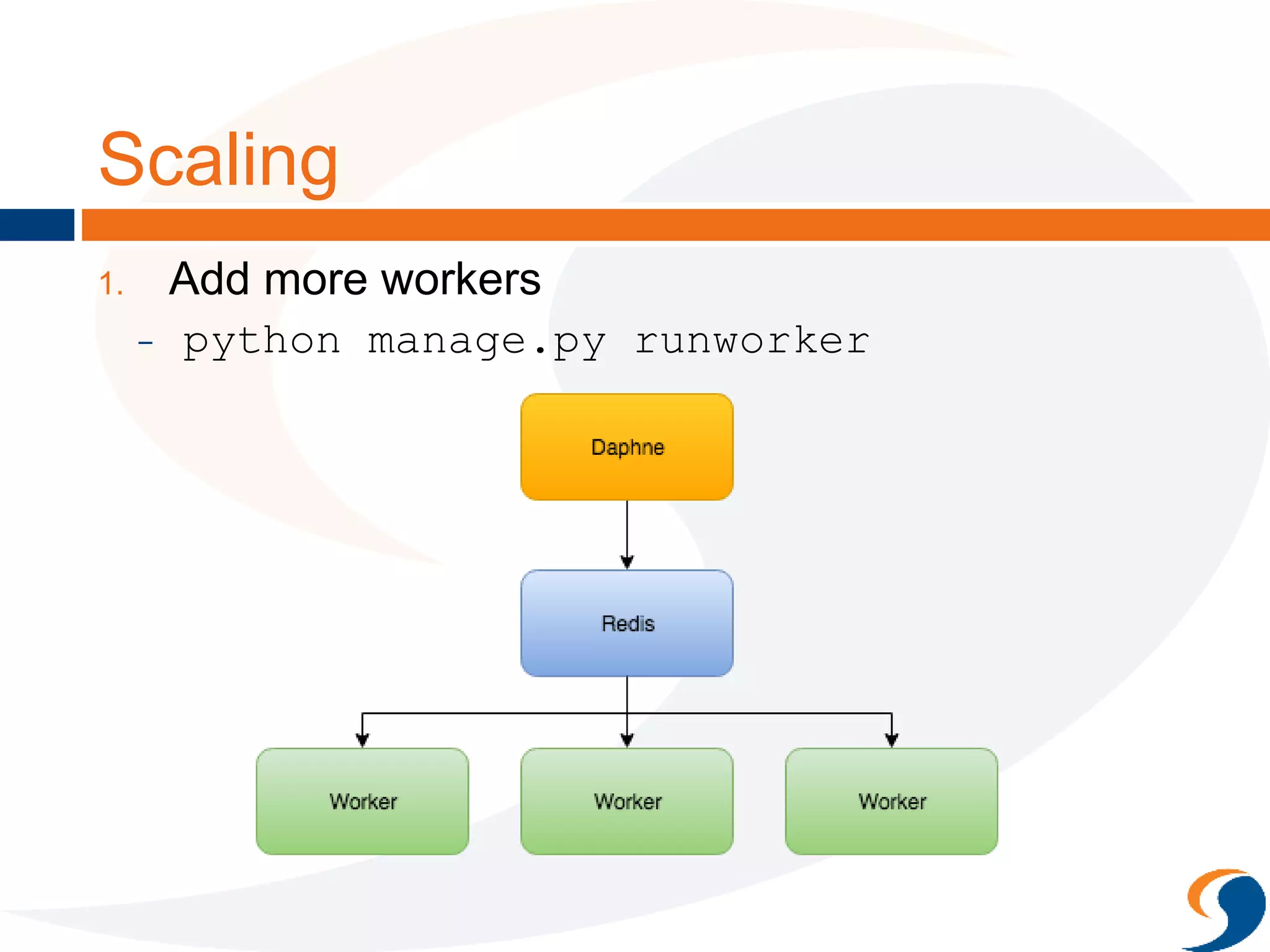 Scaling
1. Add more workers
- python manage.py runworker
 