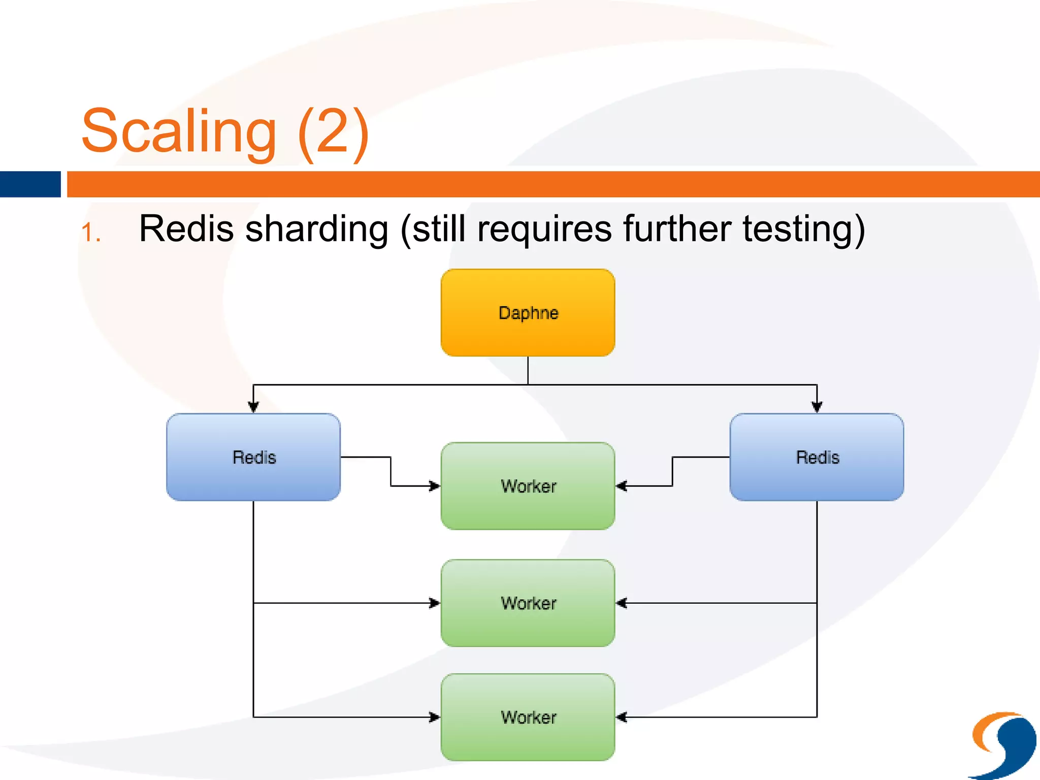 Scaling (2)
1. Redis sharding (still requires further testing)
 