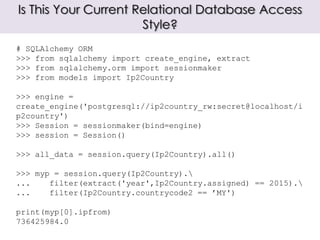 Is This Your Current Relational Database Access
Style?
# SQLAlchemy ORM
>>> from sqlalchemy import create_engine, extract
>>> from sqlalchemy.orm import sessionmaker
>>> from models import Ip2Country
>>> engine =
create_engine('postgresql://ip2country_rw:secret@localhost/i
p2country')
>>> Session = sessionmaker(bind=engine)
>>> session = Session()
>>> all_data = session.query(Ip2Country).all()
>>> myp = session.query(Ip2Country).
... filter(extract('year',Ip2Country.assigned) == 2015).
... filter(Ip2Country.countrycode2 == ’MY')
print(myp[0].ipfrom)
736425984.0
 