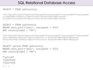 SQL Relational Database Access
SELECT * FROM ip2country;
“id”,"ipfrom";"ipto";"registry";"assigned";"countrycode2";"countrycode3";"countryname"
1,1729522688;1729523711;"apnic";"2011-08-05";"CN";"CHN";"China"
2,1729523712;1729524735;"apnic";"2011-08-05";"CN";"CHN";"China”
. . .
SELECT * FROM ip2country
WHERE date_part('year', assigned) = 2015
AND countrycode2 = ’MY';
“id”,"ipfrom";"ipto";"registry";"assigned";"countrycode2";"countrycode3";"countryname"
5217;736425984;736427007;"apnic";"2015-01-13 00:00:00";"MY";"MYS";"Malaysia”
5218;736427008;736428031;"apnic";"2015-01-13 00:00:00";"MY";"MYS";"Malaysia”
. . .
SELECT ipfrom FROM ip2country
WHERE date_part('year', assigned) = 2015
AND countrycode2 = ’MY';
"ipfrom"
736425984
736427008
. . .
 