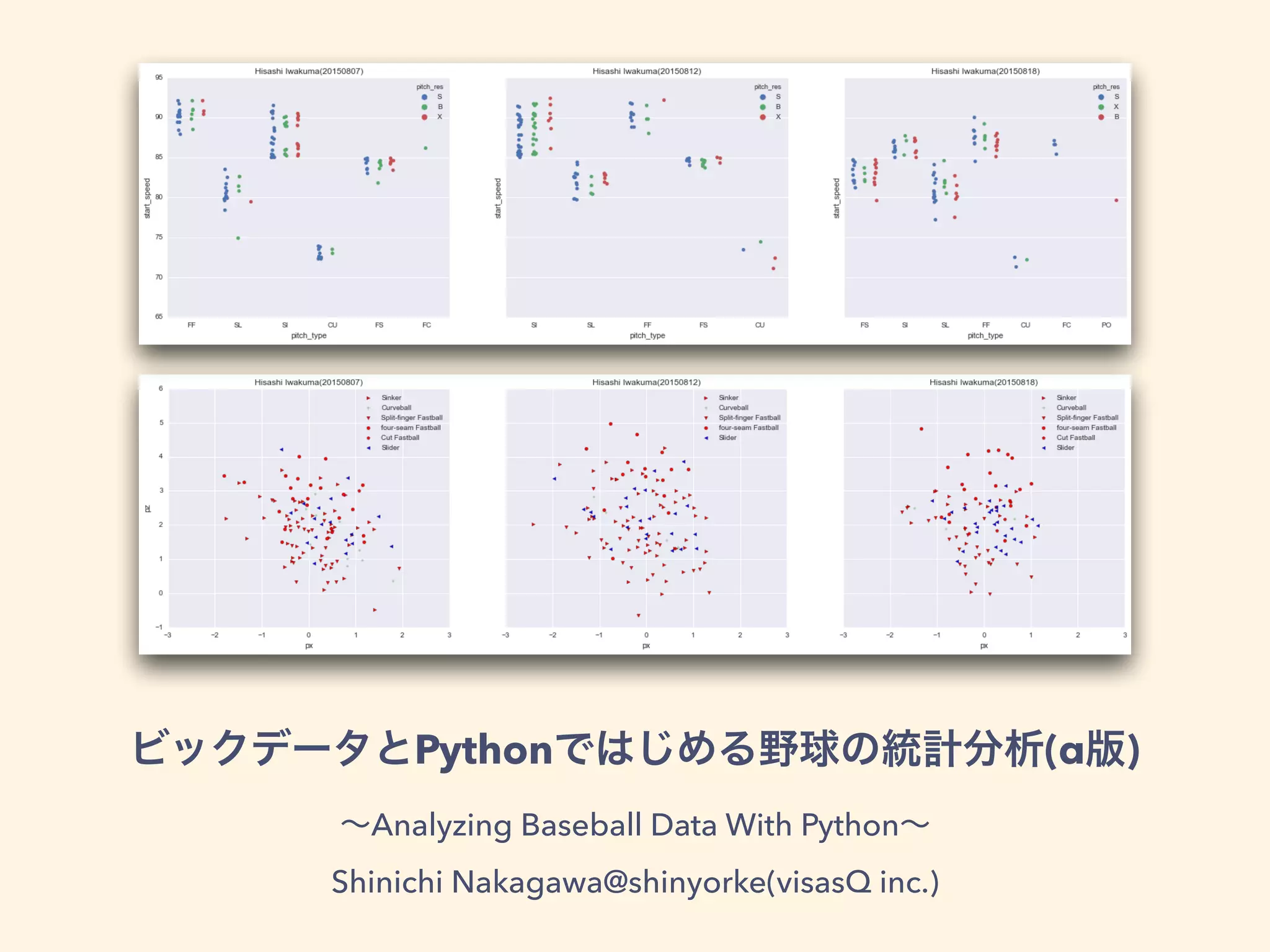 Python (α )
Analyzing Baseball Data With Python
Shinichi Nakagawa@shinyorke(visasQ inc.)
 
