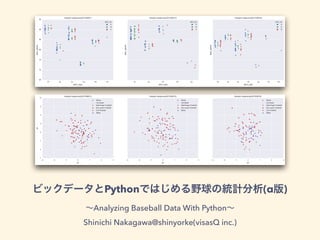Python (α )
Analyzing Baseball Data With Python
Shinichi Nakagawa@shinyorke(visasQ inc.)
 