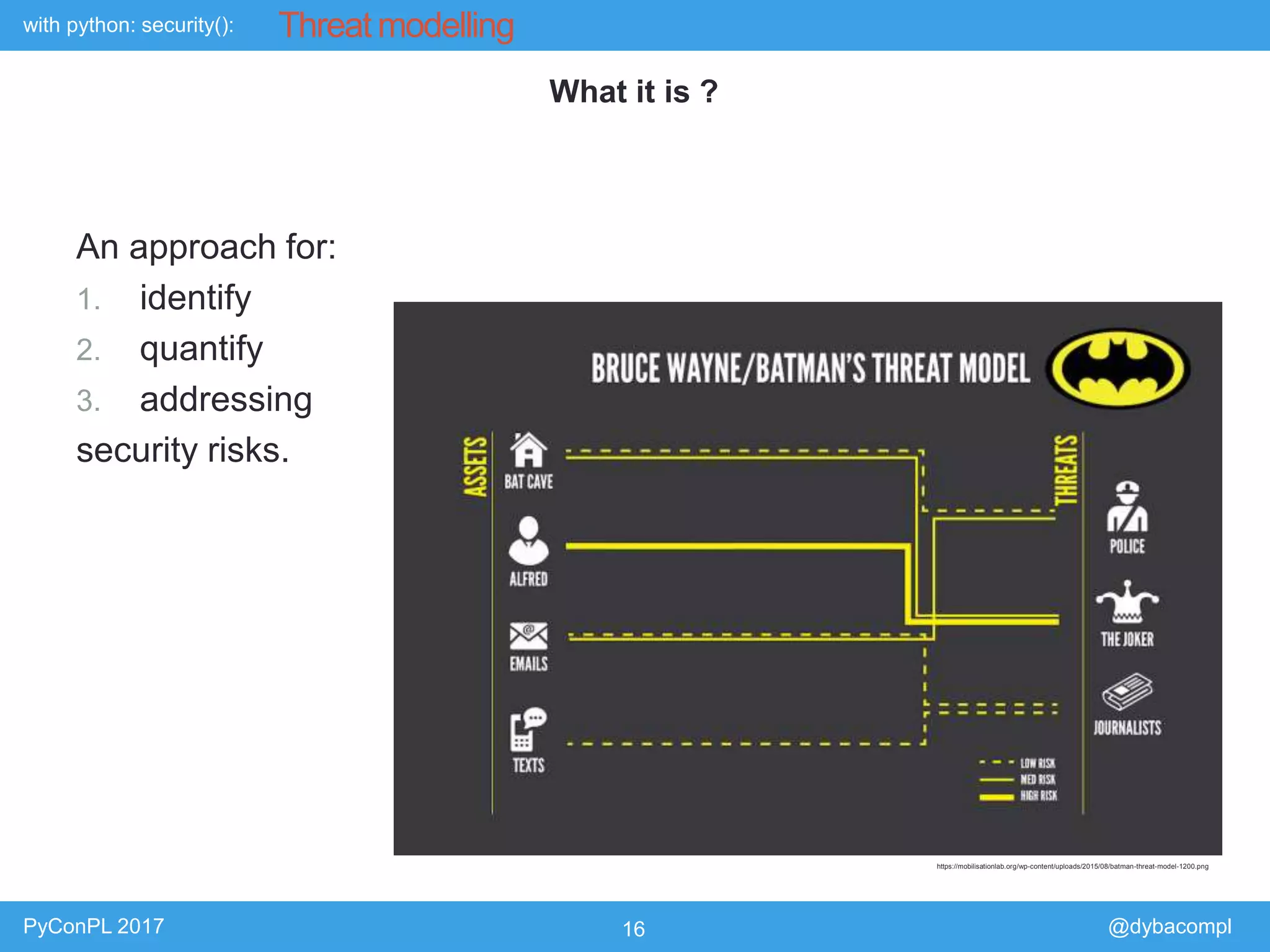 with python: security():
PyConPL 2017 16 @dybacompl
Threat modelling
An approach for:
1. identify
2. quantify
3. addressing
security risks.
What it is ?
https://mobilisationlab.org/wp-content/uploads/2015/08/batman-threat-model-1200.png
 
