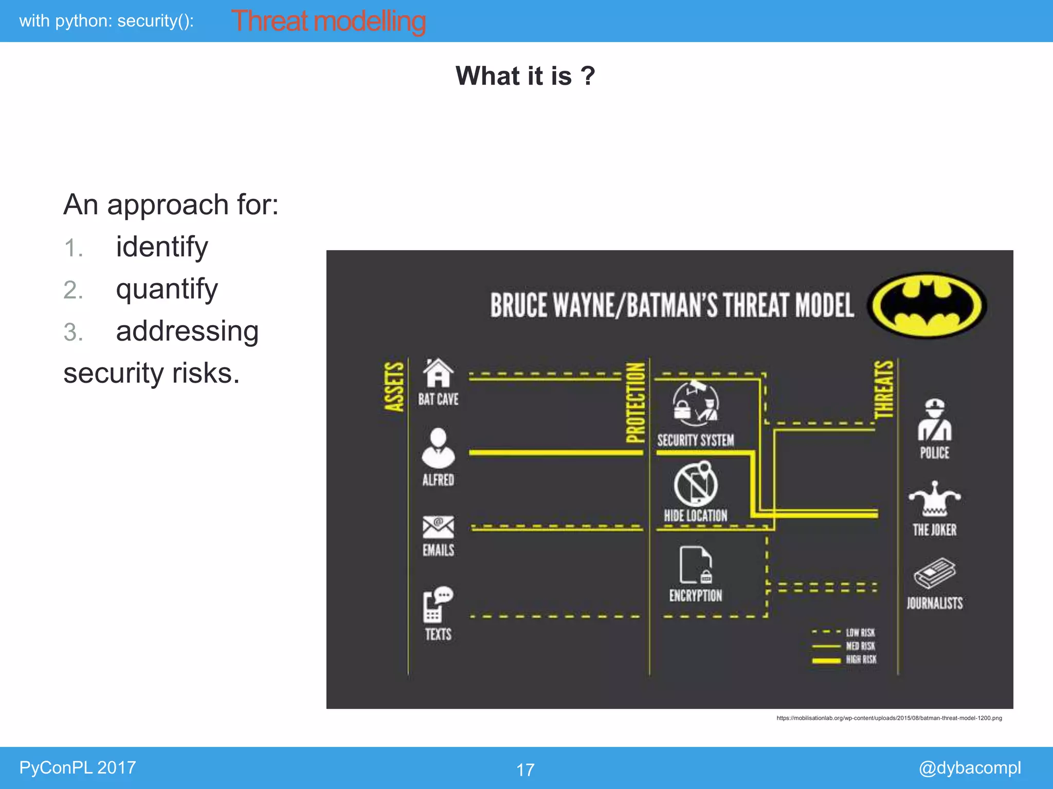 with python: security():
PyConPL 2017 17 @dybacompl
Threat modelling
An approach for:
1. identify
2. quantify
3. addressing
security risks.
What it is ?
https://mobilisationlab.org/wp-content/uploads/2015/08/batman-threat-model-1200.png
 